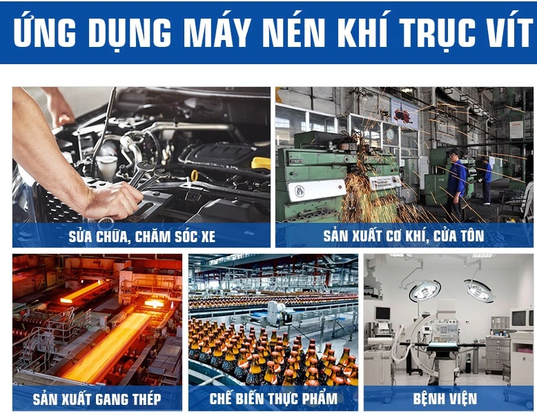 Ứng dụng của máy nén khí trục vít